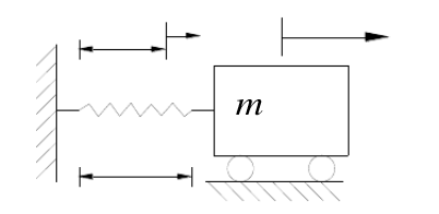 ansys吃内存还是cpu